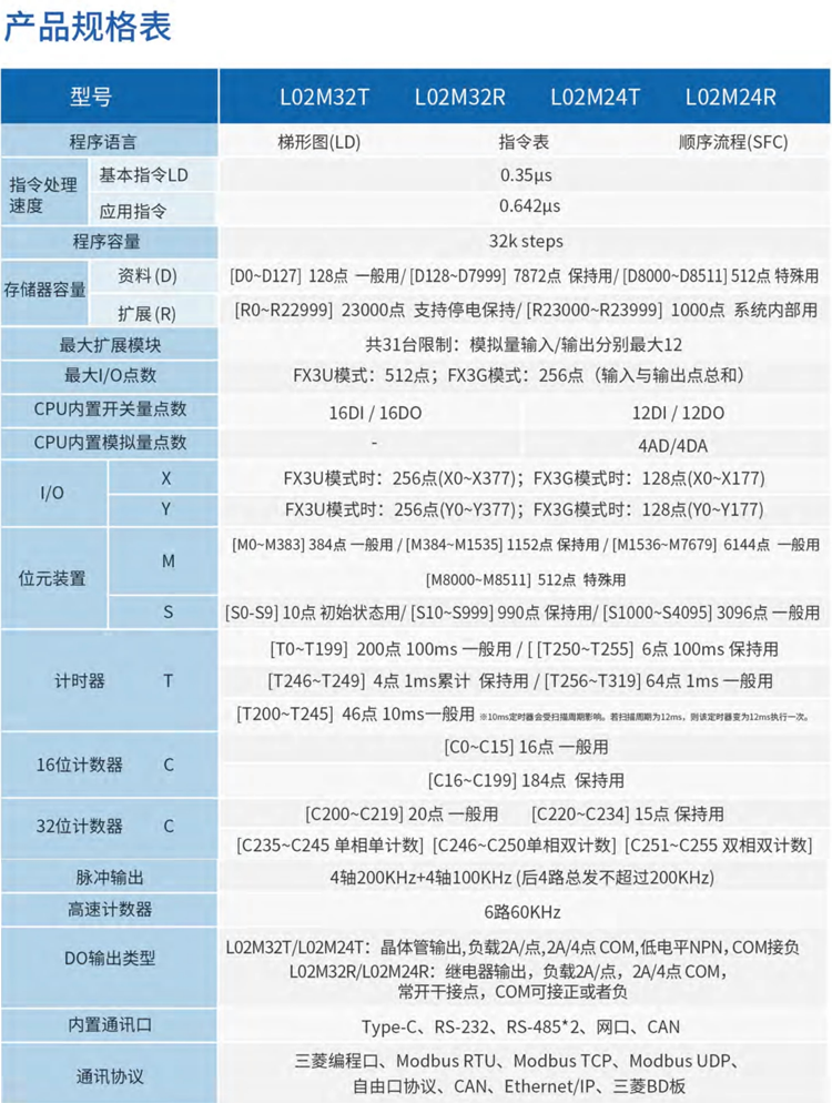 參數1.png