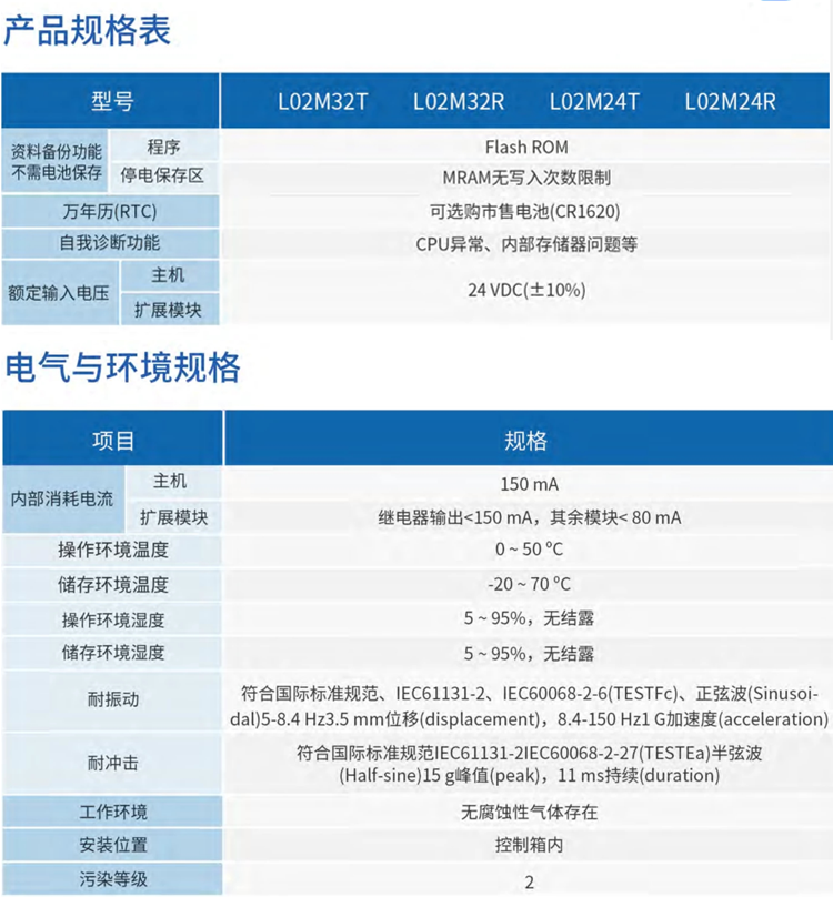 參數2.png